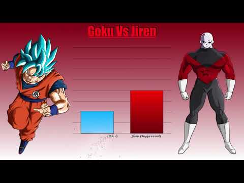 UI Goku Vs Jiren   Tournament Of Power   YouTube