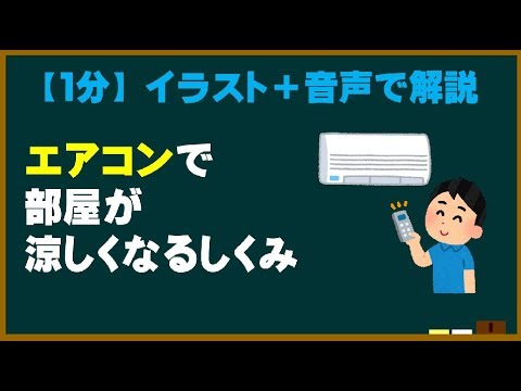 【1分】 クーラーで部屋が涼しくなるしくみ 【ためになる身近な科学】