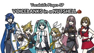 VOCALOID's New Piapro SP Voicebank in a nutshell (!!AESTHETIC WARNING!!)