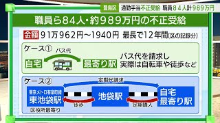 豊島区　職員など84人　通勤手当989万円を不正受給／Toshima-ku, 84 employees illegally received commuting allowances.