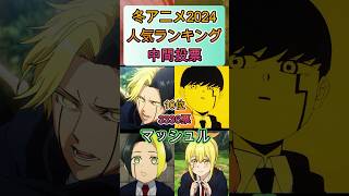 冬アニメ2024人気ランキング中間投票#shorts#アニメ #面白いアニメ