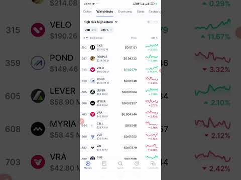 High Risk High Return coin |#flokiinu #ethereum #ethereum #binance #btc #sui #arkham#shib #flokivi