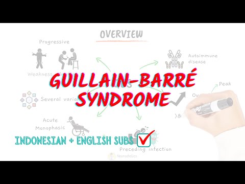 What is Guillain Barre syndrome? Let's dig it up! | Neuroaholics