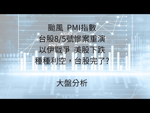 10月9日:國慶在即，台股卻有顯著賣壓?如何觀察走勢及族群 #台股分析 #台積電 #輝達 #AI #總統大選 #一詮 #上詮 #中國救市 #晟銘電 #世界