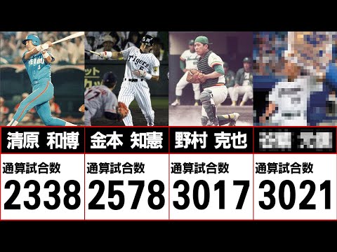 【鉄人】1位は意外にもアノ人！出場試合数ランキング