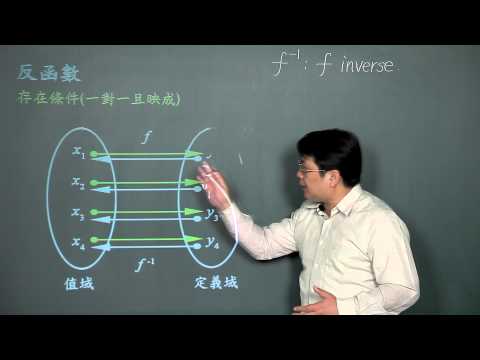 基礎數學14反函數