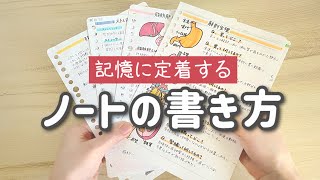 【ノート術】記憶に残るノートの書き方総まとめ