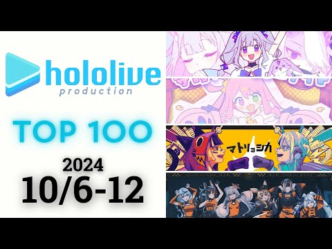 【2024/10/6-12】ホロライブ 歌ってみた&オリジナルソング 週間再生数ランキング TOP 100 + 新曲