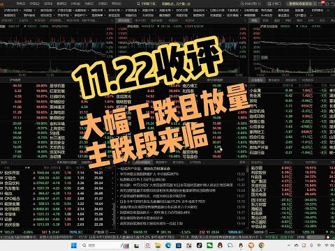 主跌段来临，3200点以上无支持！注意安全