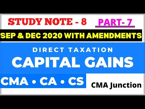 Capital Gains | Direct Taxation | Sec. 45(3) | Sec.45(4) | CMA | CA | CS |