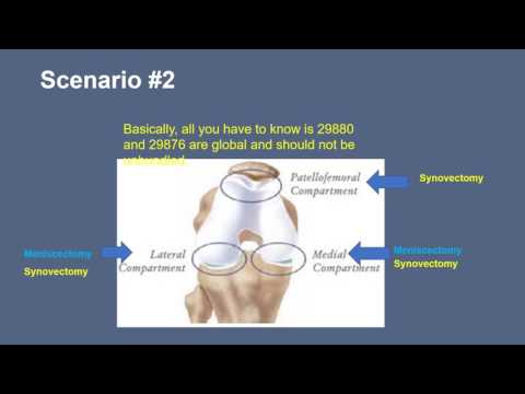 Arthroscopic Knee Coding Scenarios