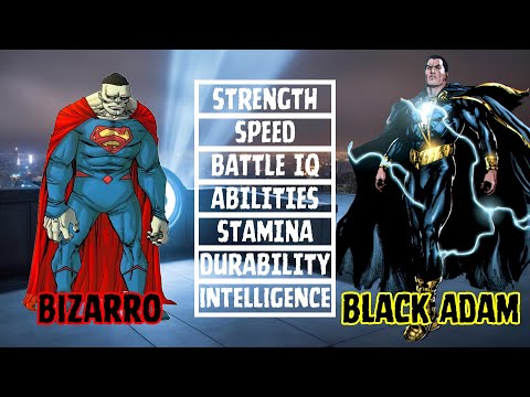 Bizarro vs. Black Adam | Who Wins?