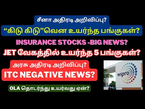 சீனா அதிரடி அறிவிப்பு? - “கிடு கிடு”வென உயர்ந்த பங்குகள்? | Adani | Wipro Bonus | Torntpower | Tamil