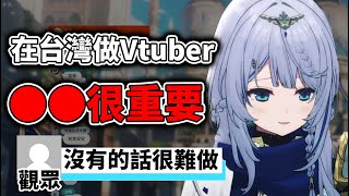 sotis在台灣進行Vtuber活動的心得，聊聊各種VTuber產業的事情。