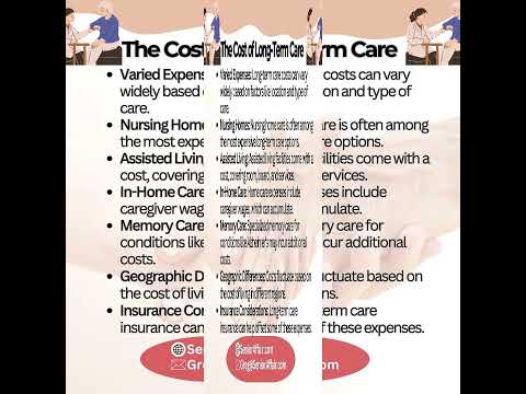 Navigating Finances: The Real Cost of Long-Term Care Unveiled!