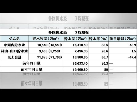 川崎重工が中期経営計画を策定、2021年度に営業利益率6％以上に引き上げ