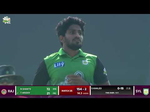 Khaled's 3-wicket storm! Sylhet Division vs Rajshahi Division