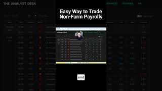 Easy way to trade Non-farm Payrolls