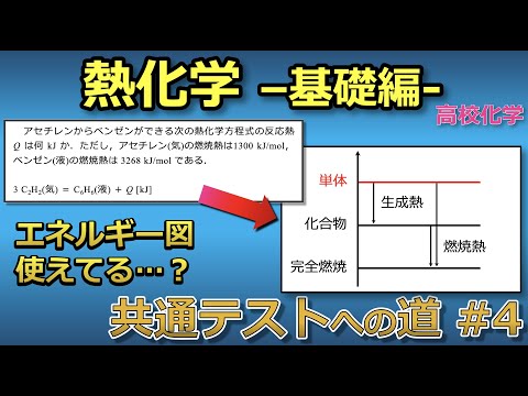 【京大院卒が独自解説】熱化学のポイントはただ１つ！エネルギー図が使えるかどうかです(#4 共通テストへの道)