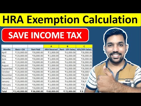 HRA Exemption Calculation for Salaried Employees | House Rent Allowance to Save Income Tax