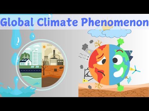 Global Climate Phenomenon | Animation