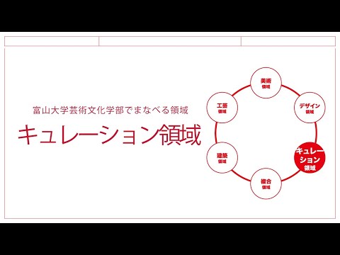 富山大学芸術文化学部キュレーション領域紹介