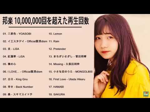 JPOP 最新曲ランキング 邦楽 2021 【作業用BGM邦楽】 10,000,000回を超えた再生回数 心にしみる日本の曲 感動する歌 こころに響く名曲