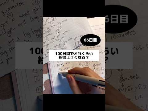 初心に戻る大切さ / 【66日目】100日間絵を描き続けたら上手くなる？【上達記録】