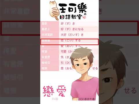 「戀愛」相關用語前篇