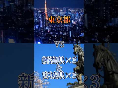 東京都vs新潟県×3&宮城県×3#地理系を終わらせない #リクエスト