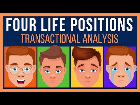 Transactional Analysis Life Positions (The OK Corral)