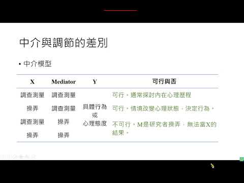 高統: 中介效果