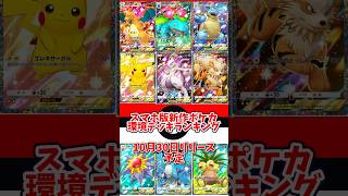 【リリース前】Pokémon Trading Card Game Pocket （#ポケポケ）環境デッキランキング #ポケモンカード