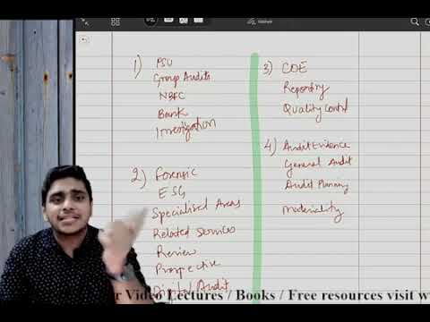 CA FINAL AUDIT | LAST 3 DAYS PLAN | CA ABHISHEK BANSAL