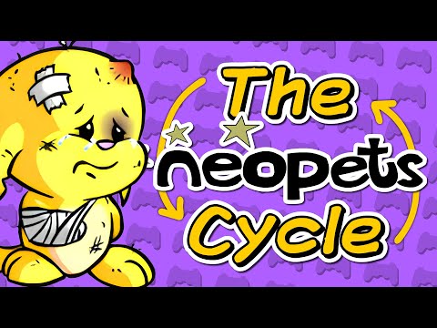 Neopets' Rise and Fall and Rise and Fall and Rise