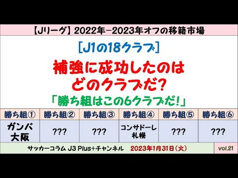 (#20) 【オフの補強の評価：J1編】 「今オフの勝ち組だと思うクラブ」を6つだけ選んでみた。～大型補強のガンバ大阪や鹿島アントラーズなど～