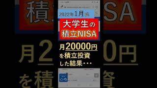 【月2万】大学生の積立NISA結果報告【2022年1月編】