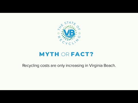 Recycling Myth or Fact: Are Costs Increasing?