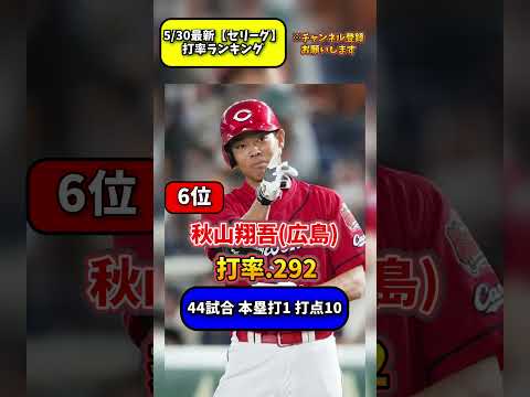 【最新5/30】セリーグ打率ランキング #プロ野球