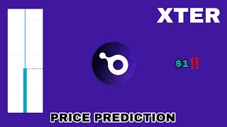 XTER COIN TO THE MOON‼️ XTERIO PRICE PREDICTION $1 IS REAL‼️ NEW BITGET LISTING XTERIO CRYPTO