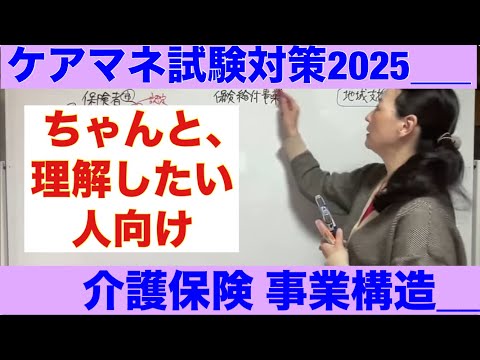 ケアマネ試験対策【指定介護予防支援と介護給付・地域支援事業】