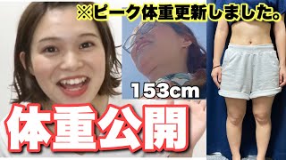 【体重公開】太ったから本気でダイエットします。