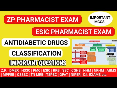 ZP Pharmacist exam preparation | ESIC Pharmacist exam preparation |IBPS Pattern Pharmacist questions