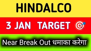 hindalco share || hindalco share news || hindalco share news today