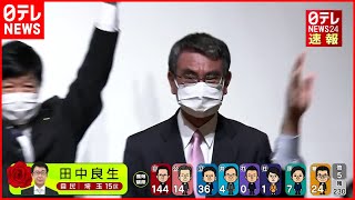 【当選確実】自民・河野太郎氏が当選確実　神奈川１５区