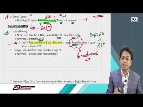 CA Inter Costing ABC Analysis | Most Important Chapters For Revision | CA Purushottam Aggarwal