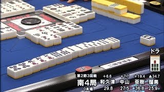 【麻雀】プロの手筋コレクション~二階堂瑠美編~