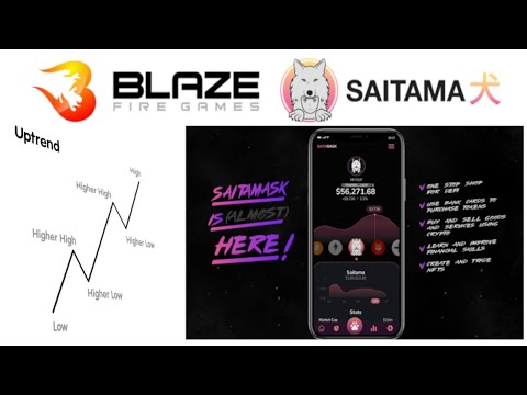 SAITAMA INU COIN | SAITAMA Esports | SAITAMA Studios | SAITAMA Edu | $Blaze Fire Games (PARTNERSHIP)