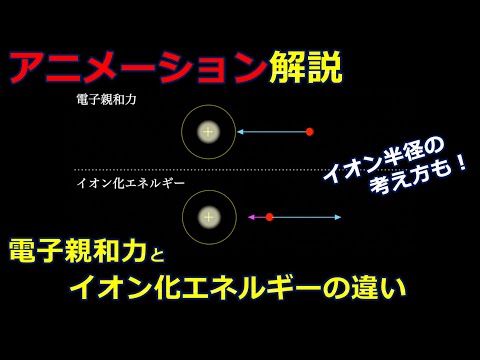 【京大院卒が独自解説】アニメーションで電子親和力とイオン化エネルギーの違いが明快！（#2 電子親和力とイオン化エネルギーの違い）