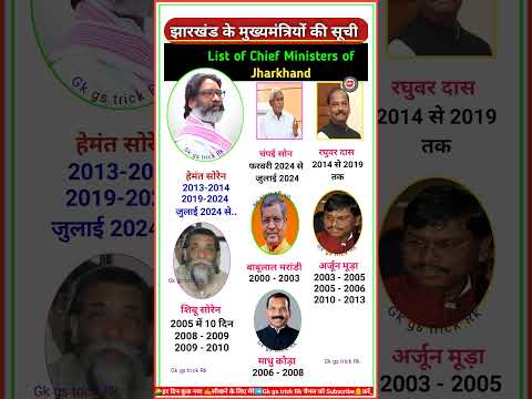 List of chief ministers of jharkhand || झारखंड के मुख्यमंत्रियों की सूची #jharkhand #cm #shorts